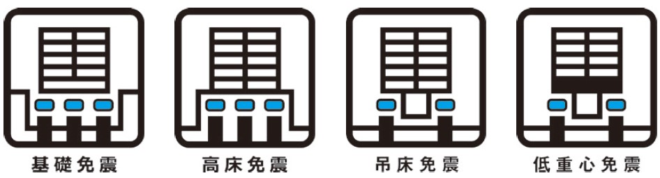 スターツの「免震技術」