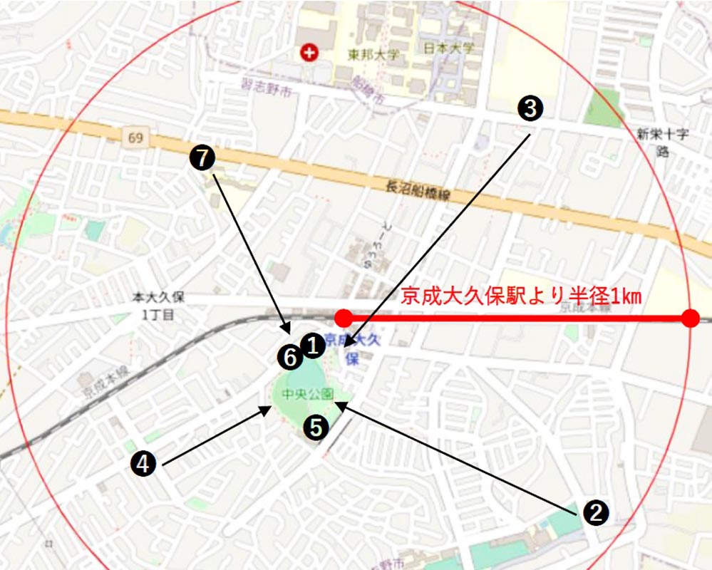 プラッツ習志野開業前に①大久保公民館・市民会館 ②屋敷公民館 ③あづまこども会館 ④ゆうゆう館 ⑤勤労会館 ⑥大久保図書館 ⑦藤崎図書館と点在していた機能を一か所に集約