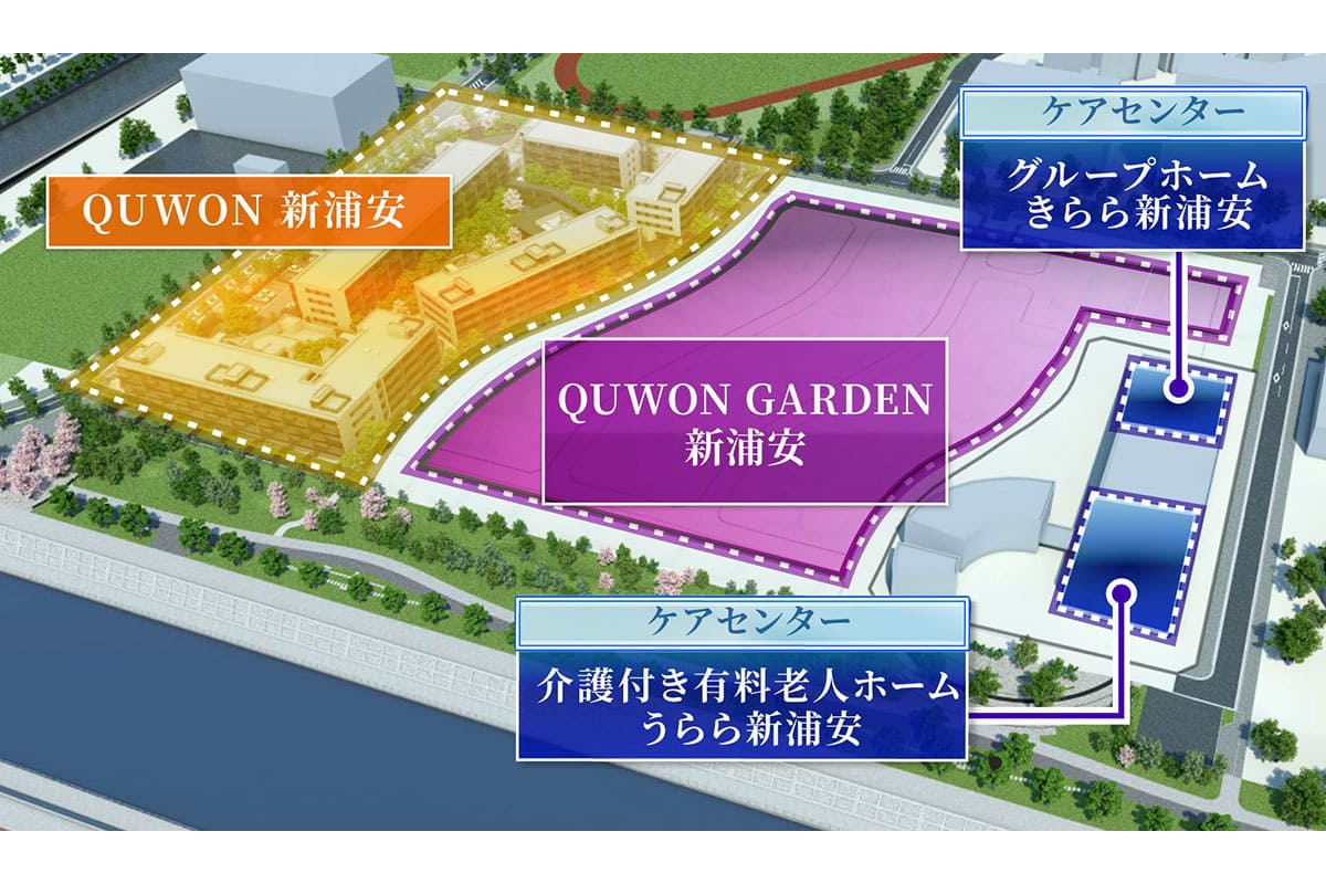 0歳から100歳まで、さまざまなライフイベントが循環する街づくり