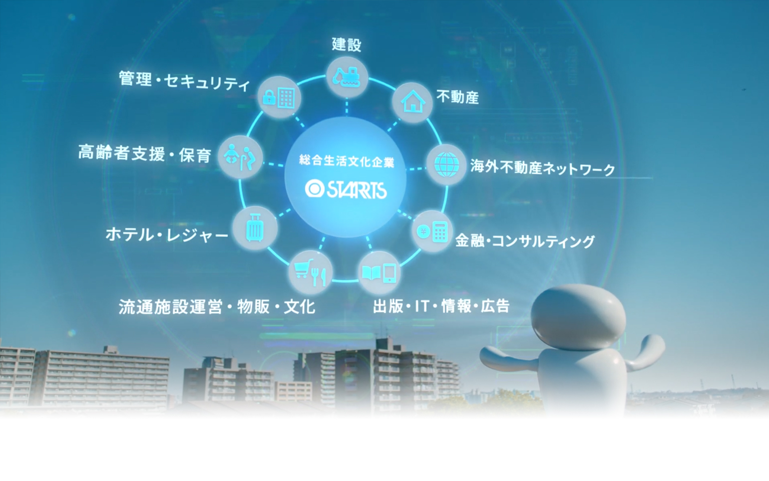 スターツCMはこちら