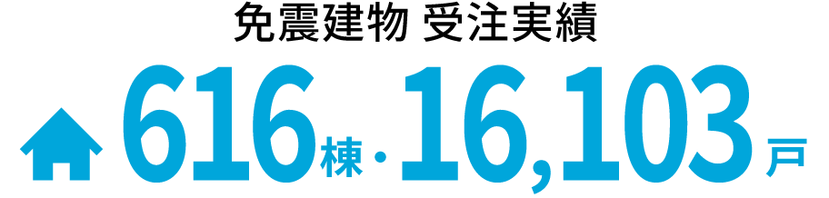 免震建物 受注実績 607棟・15,879戸