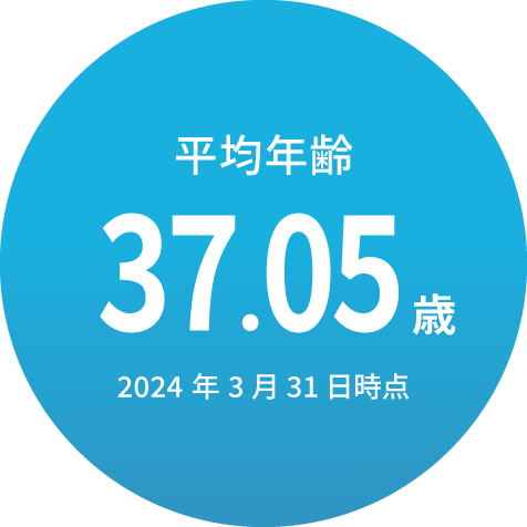 平均年齢 36.7歳