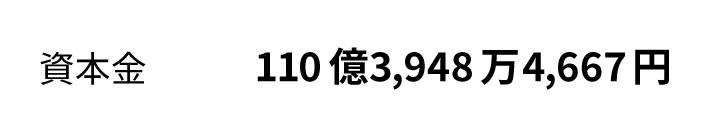 資本金 110億3,948万4,667円