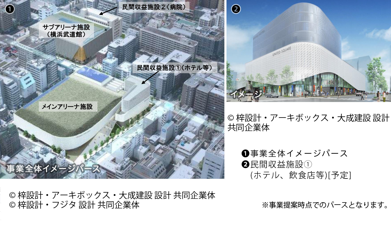 横浜⽂化体育館再整備事業