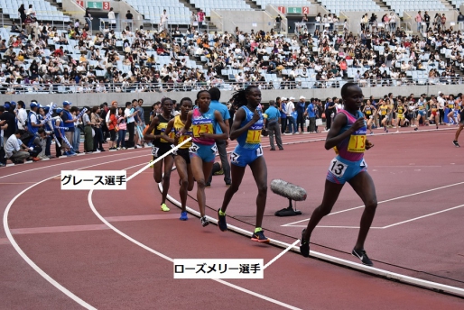 第66回　全日本実業団対抗陸上競技選手権大会