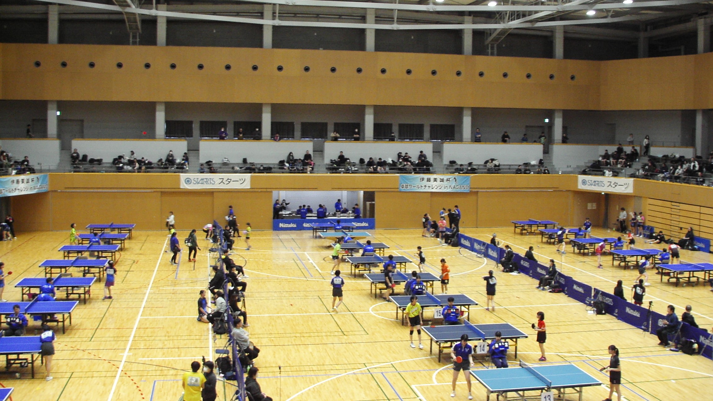第３回大会は、《男子》１０３名、《女子》１１８名、計２２１名の選手が全国から出場