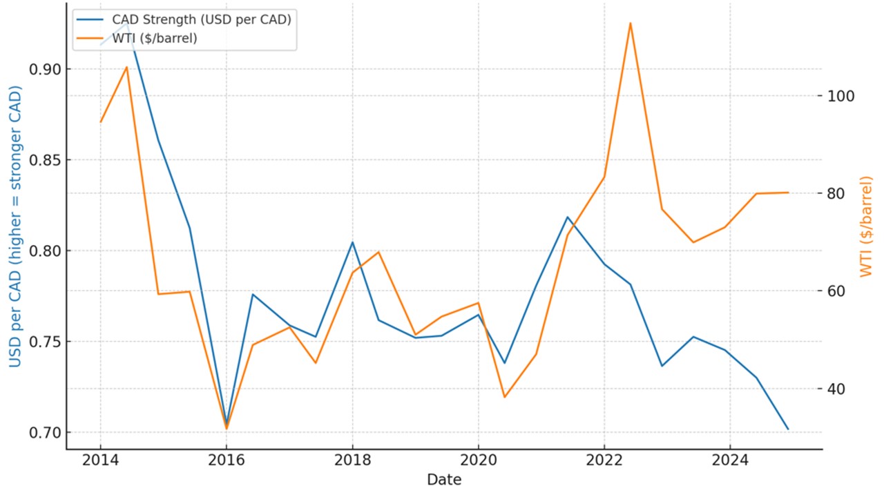 GL_0603_people movement