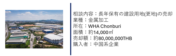 タイ土地 売却事例