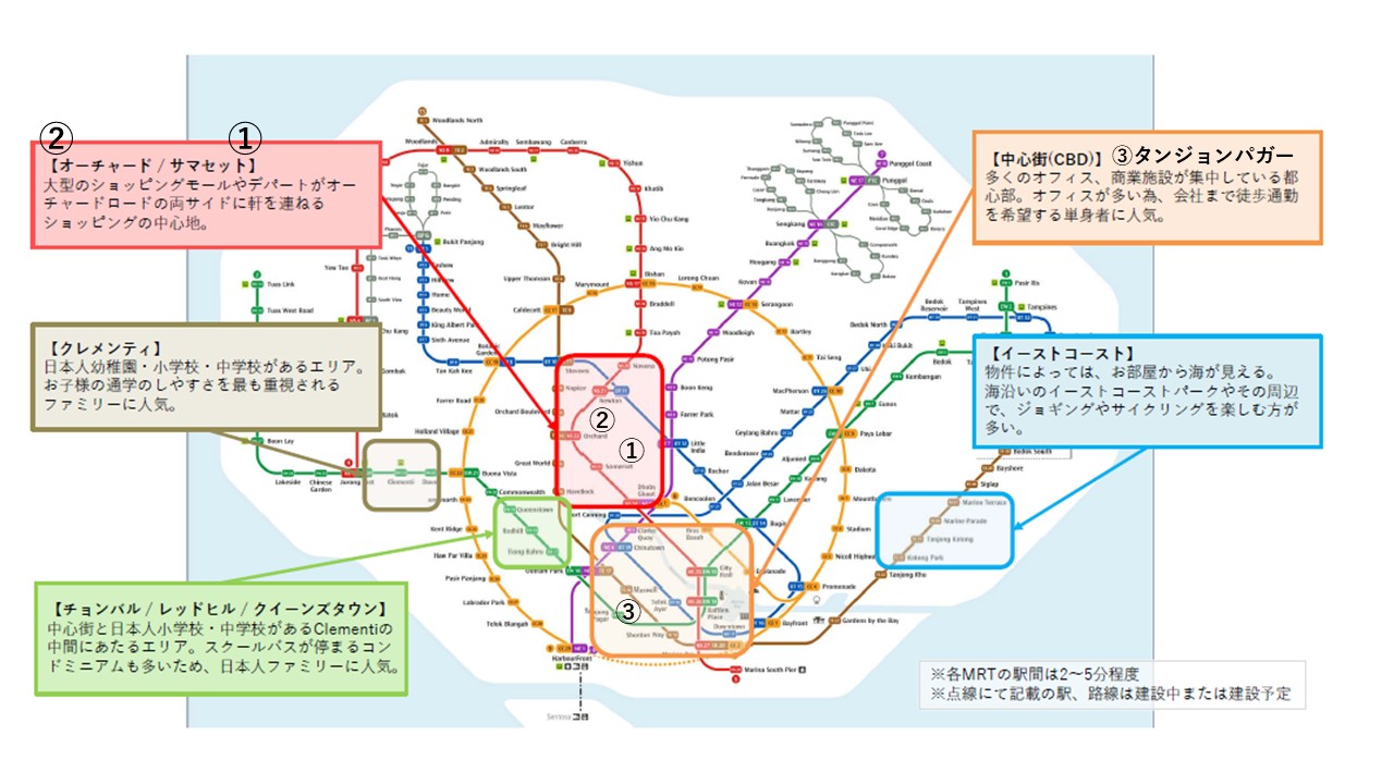 シンガポール路線図とおすすめエリアについて