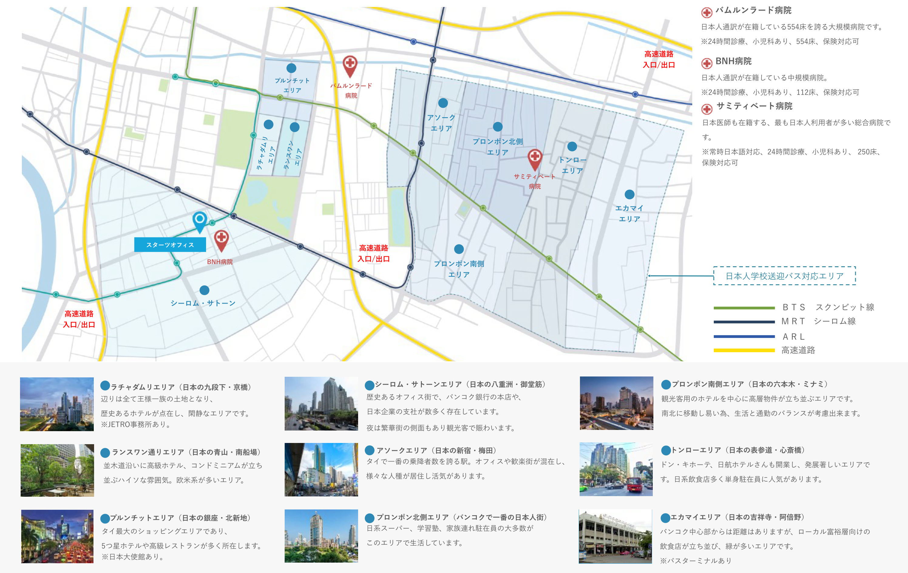 図3　バンコク主要エリアMAP