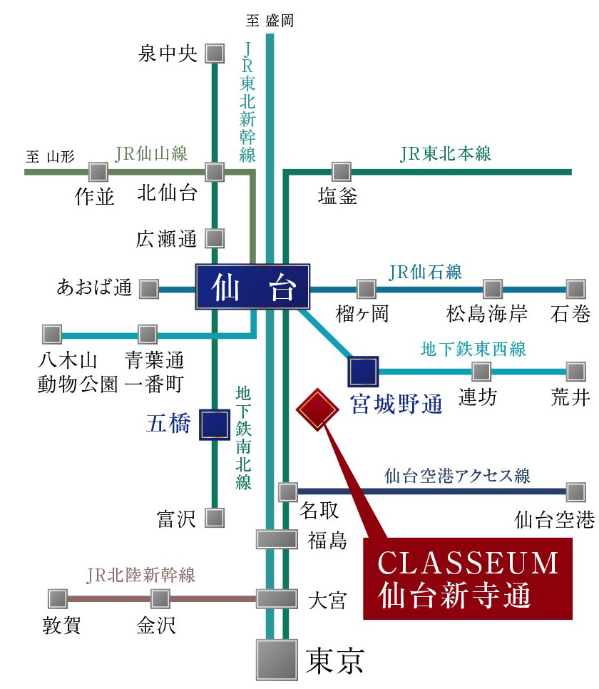 路線図